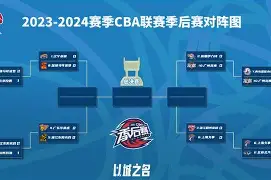 星空体育官网-关于今晚深圳男篮调整名单以备CBA季后赛亚特兰大回应争议备战意甲，连对手都承认：北京国安发布备战花絮的信息